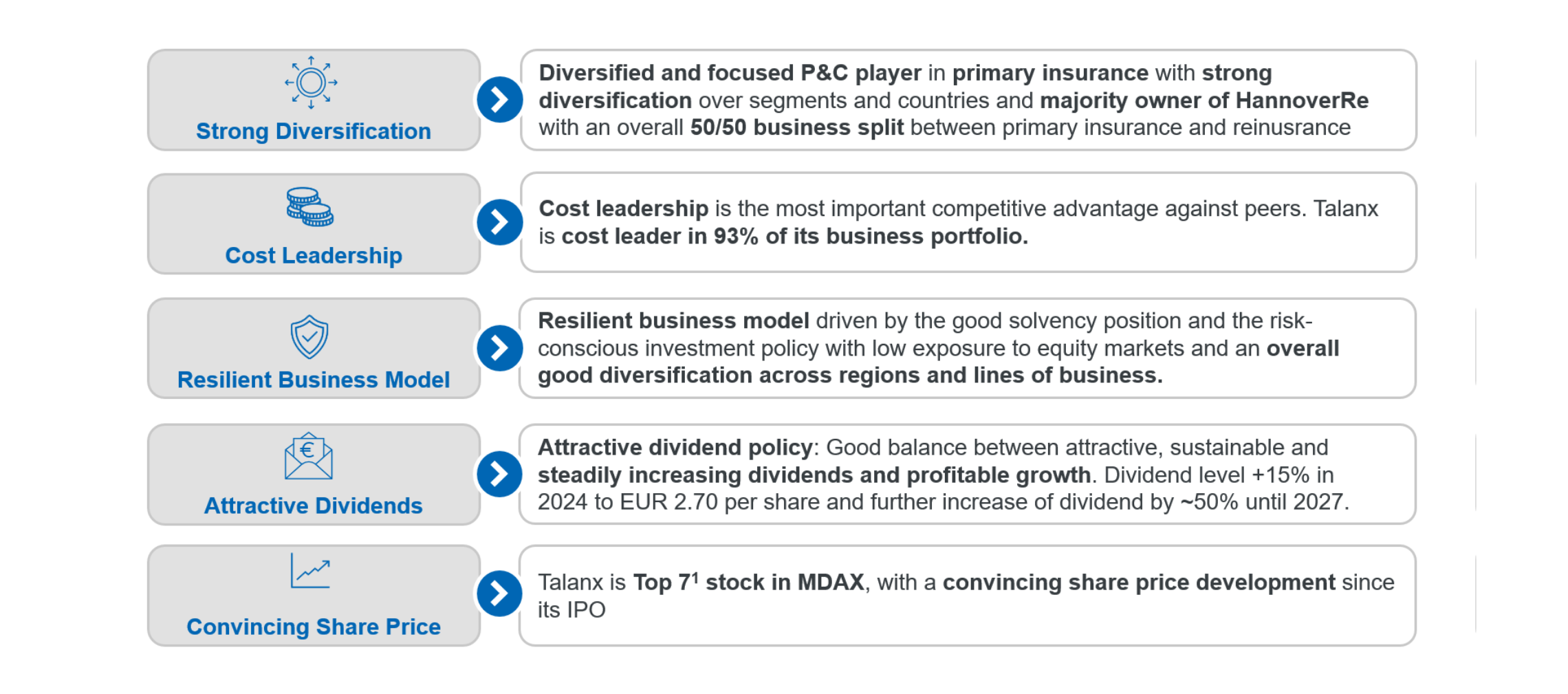 5-resons-to-invest-en