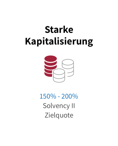 Kapitalisierung_front_de