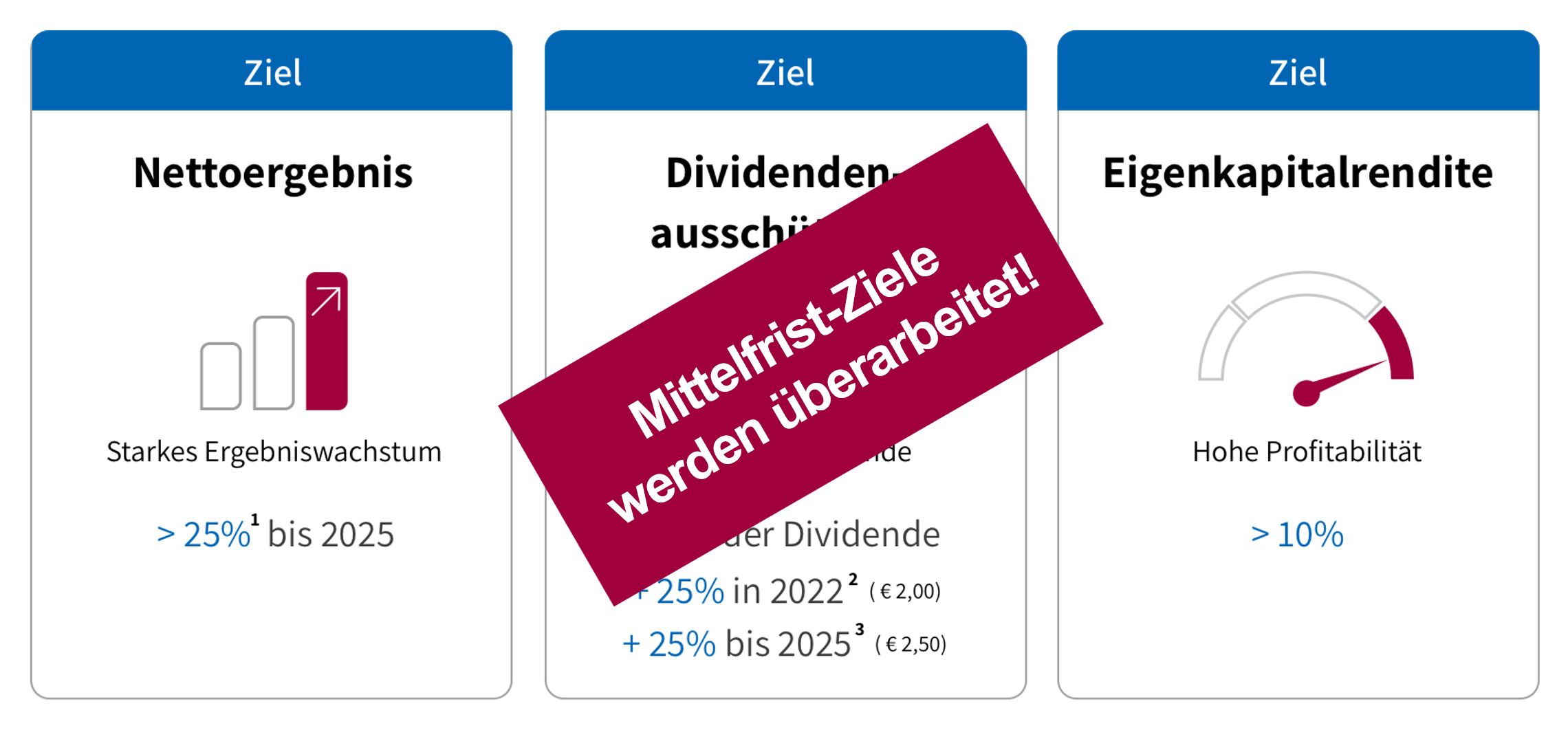 mittelfrist_ziele_de_11-2023